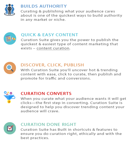 Top Reasons Curation Suite gives you an edge